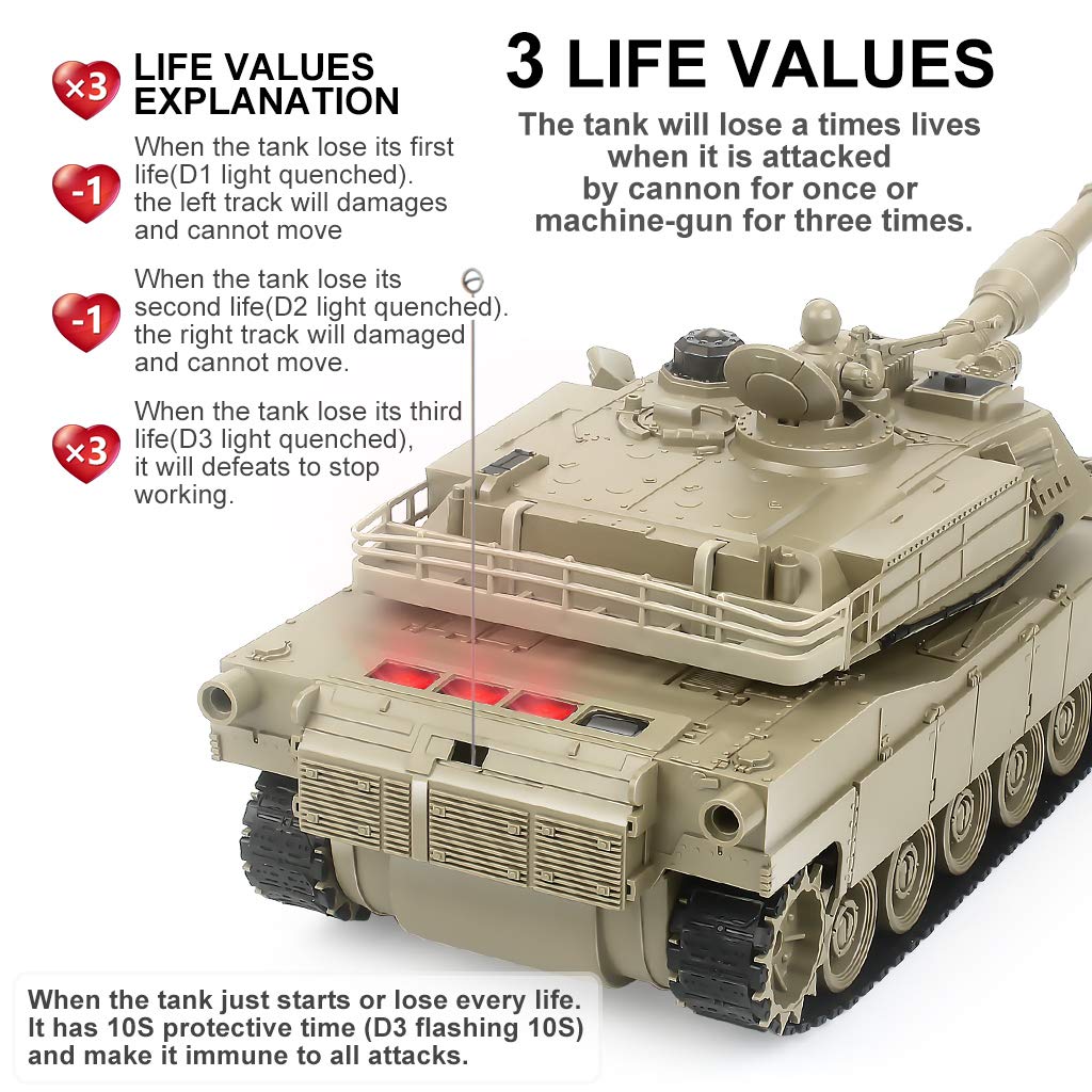 BEAURE RC Tank 1:28 M1A2 sounds and lights enhance battle imagination