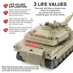 BEAURE RC Tank 1:28 M1A2 sounds and lights enhance battle imagination