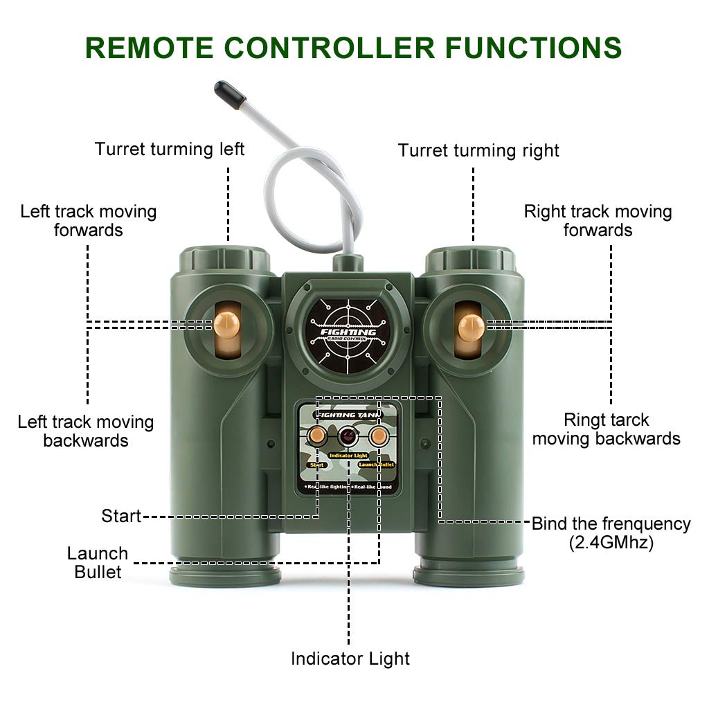 BEAURE Tiger remote control operation ensures responsive steering and turret control.