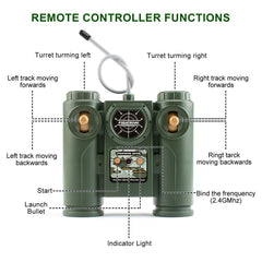 BEAURE Tiger remote control operation ensures responsive steering and turret control.
