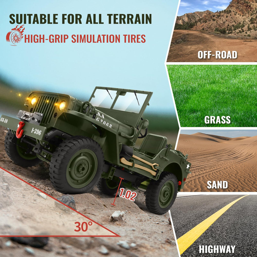 Beaure 4WD drive delivers stable handling on uneven ground.