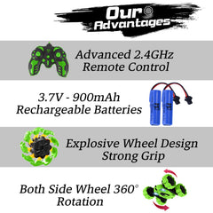 Beetivity 2.4GHz RC car offers stable long-range control for group play.