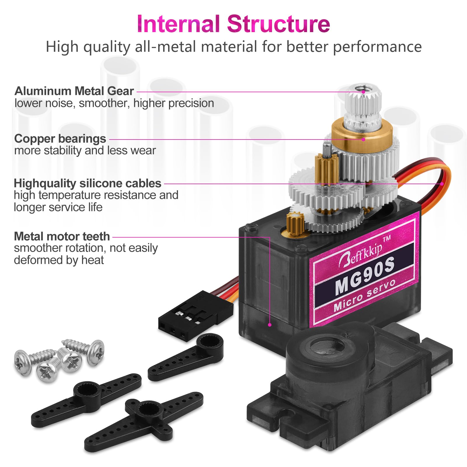 Beffkkip MG90S coreless motor enables fast, smooth motion in compact servos.