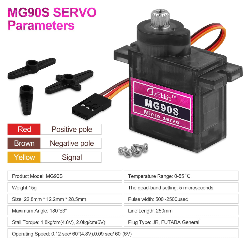 Beffkkip MG90S double ball bearings provide smooth handling.