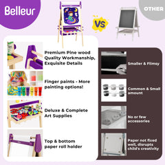 Belleur easel set includes magnetic letters and paints for creative play.