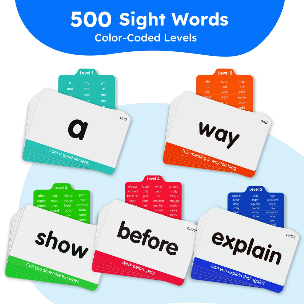 BenBen 650 laminated cards, water-resistant and wipe-clean for daily use.