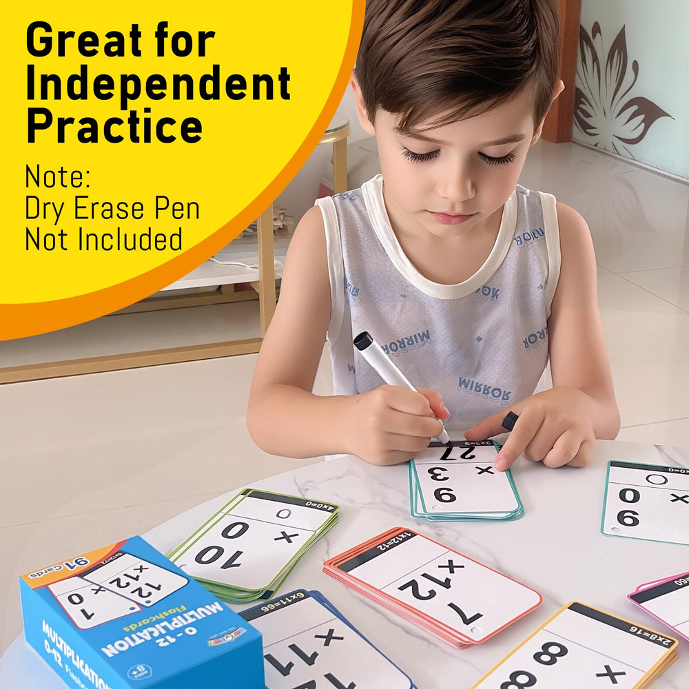 BenBen charts with blank side for active practice