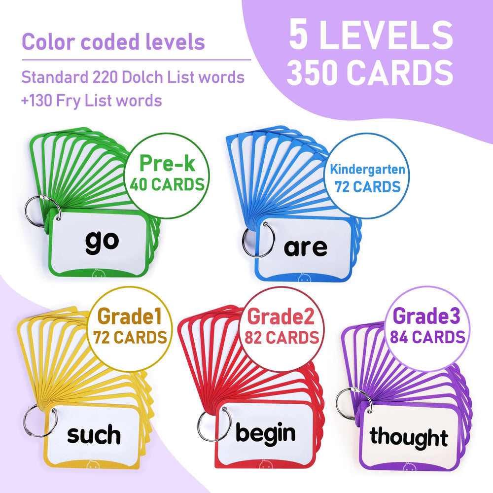 BenBen flash cards with ring bindings for quick sorting and flipping