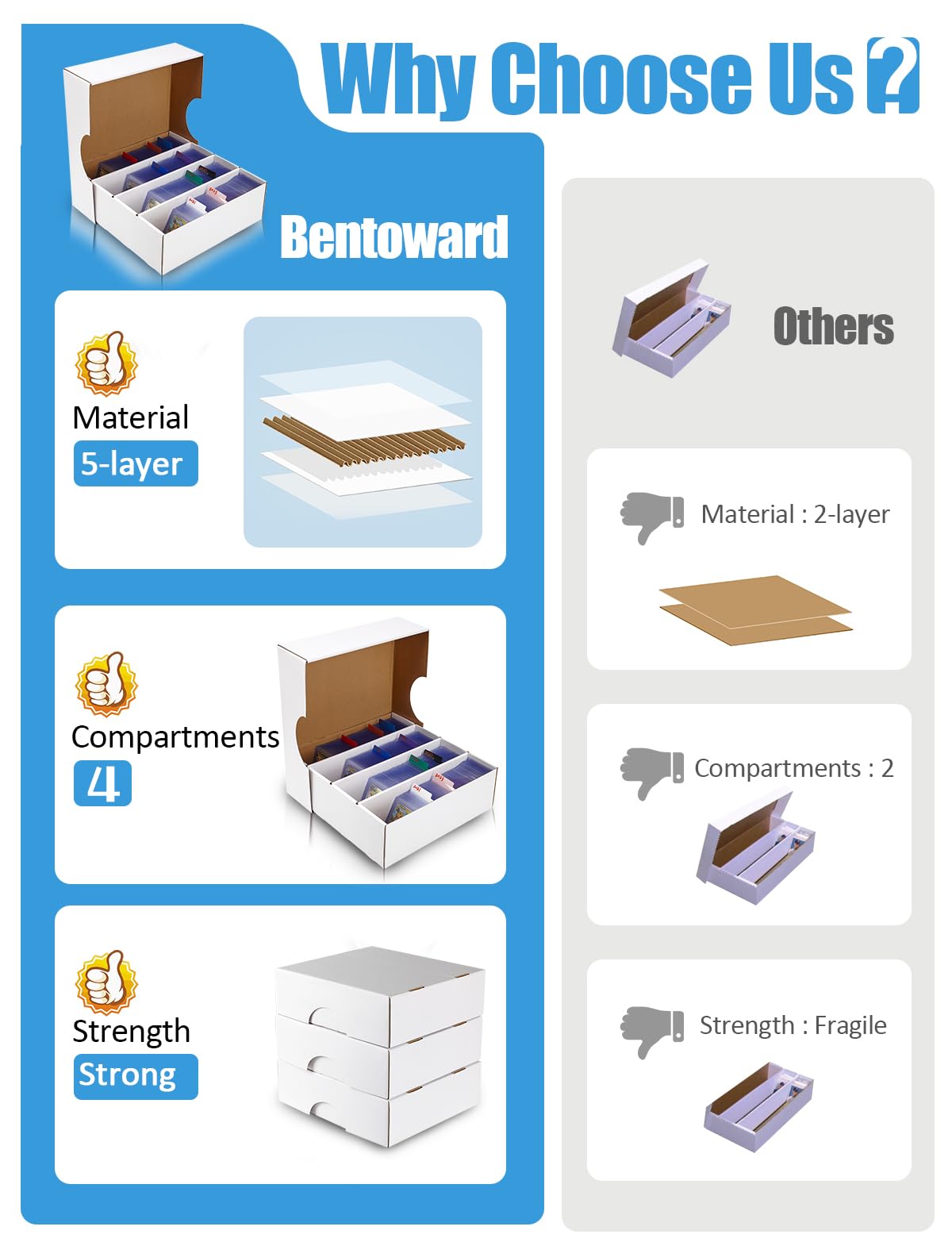 Bentoward bulk card storage ideal for hobbyists organizing sets.