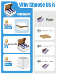 Bentoward bulk card storage ideal for hobbyists organizing sets.