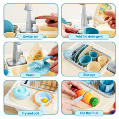 Beright 180-degree rotating faucet in action supports dynamic faucet play.