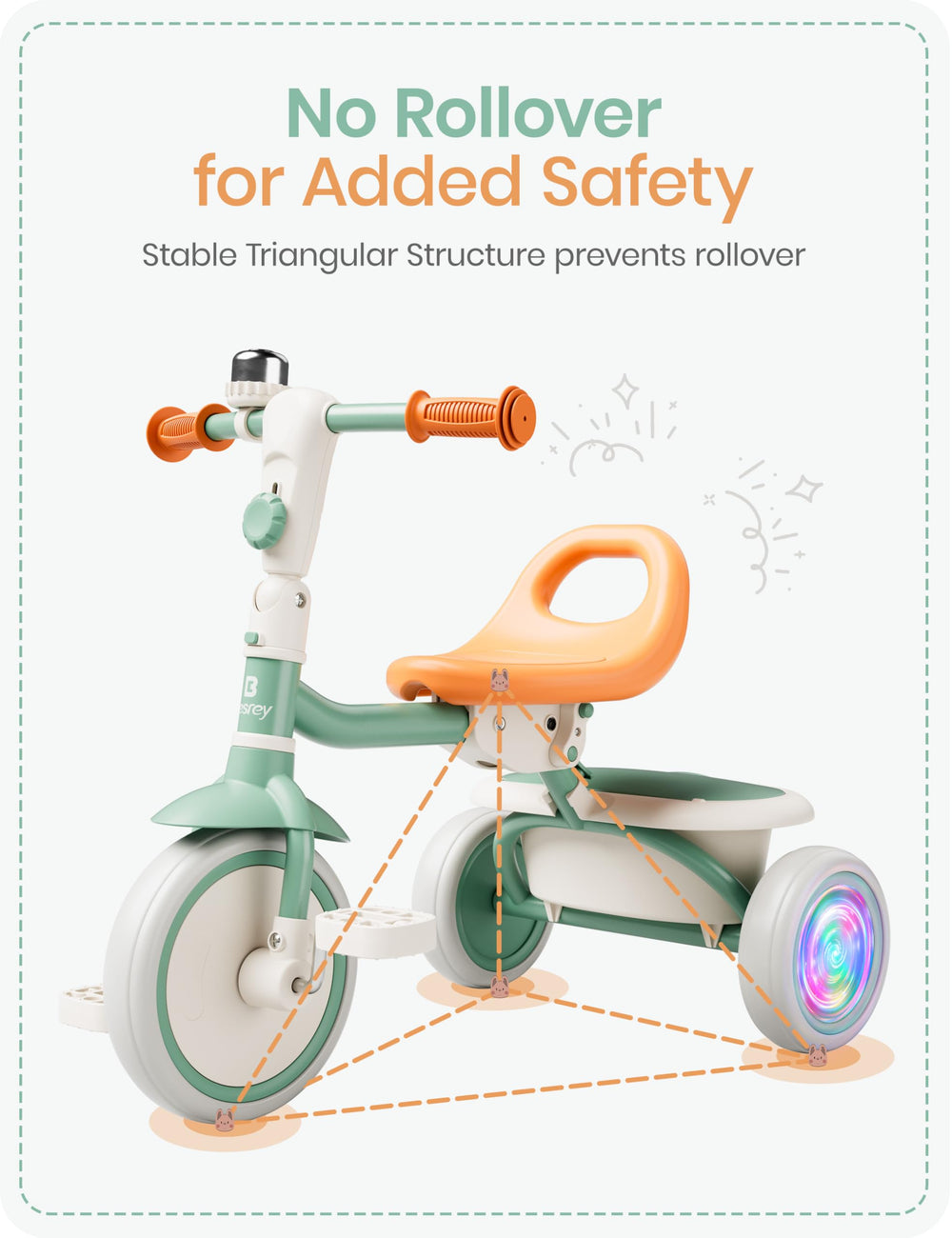 besrey Kids Tricycle adjustable seat adapts as children grow