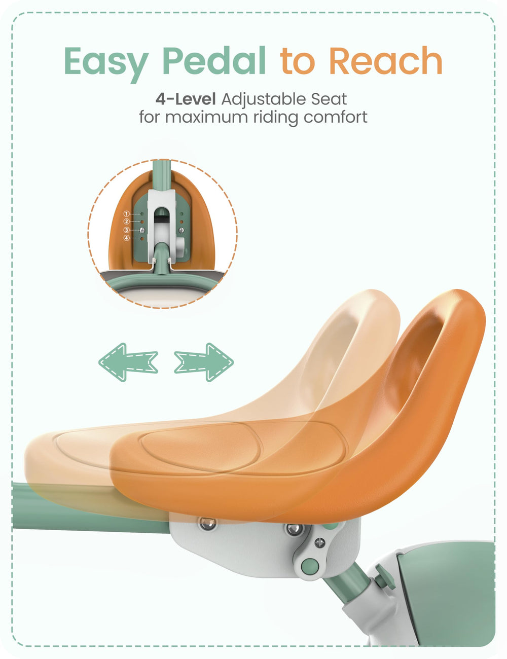Besrey toddler tricycle adjustable-seat image demonstrates growth with your child.