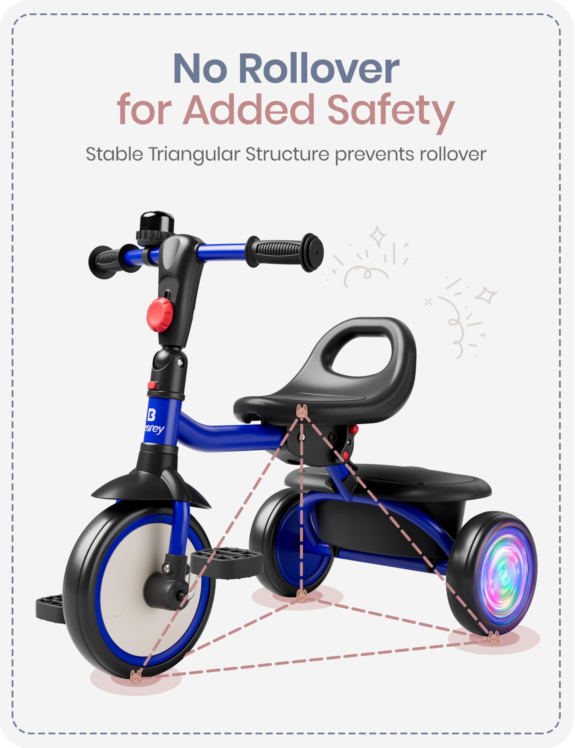 Besrey adjustable seat moves forward and backward to grow with kids.