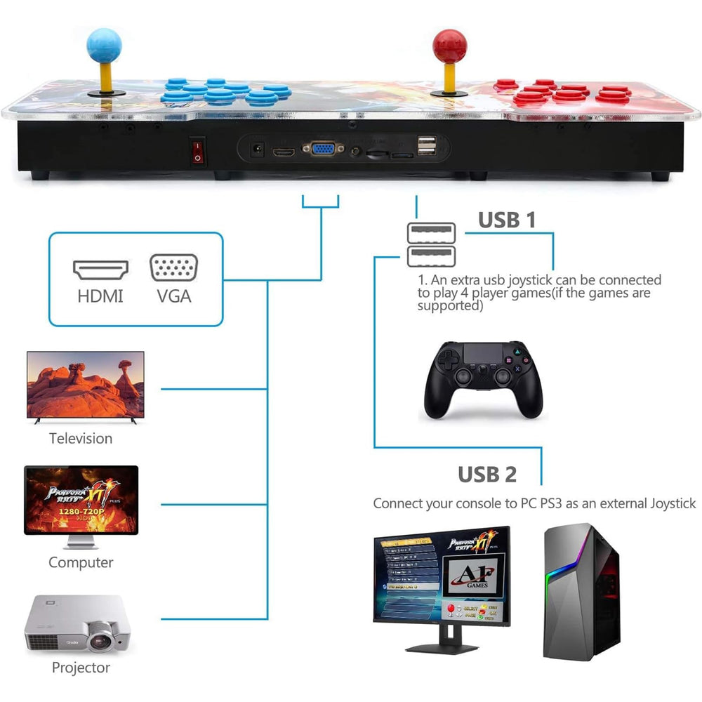 Best Brose Pandora Treasure 3D arcade console compact ergonomic housing.