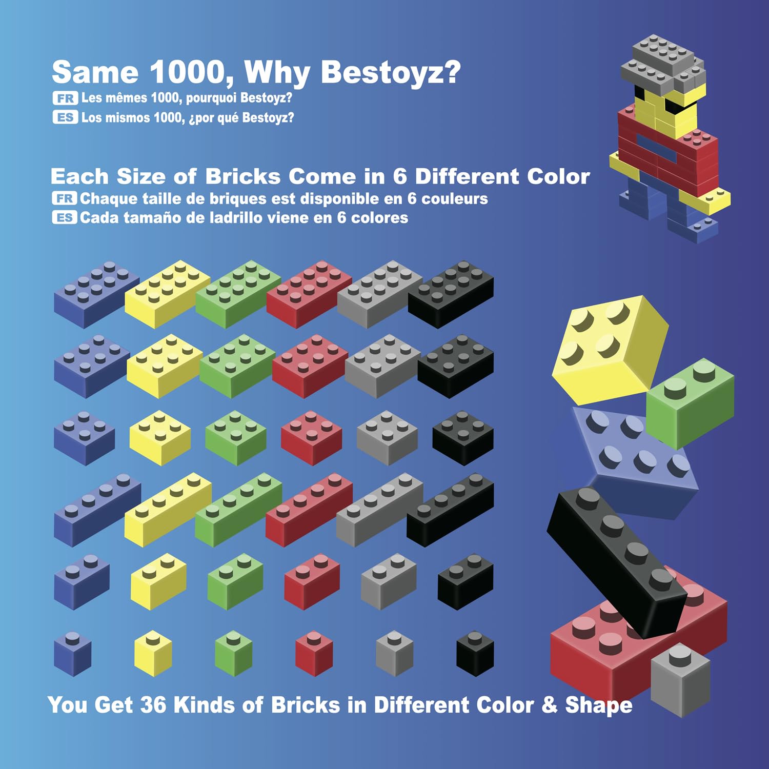 Bestoyz bricks compatibility with major-brand sets for seamless play.
