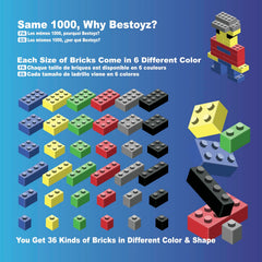 Bestoyz bricks compatibility with major-brand sets for seamless play.
