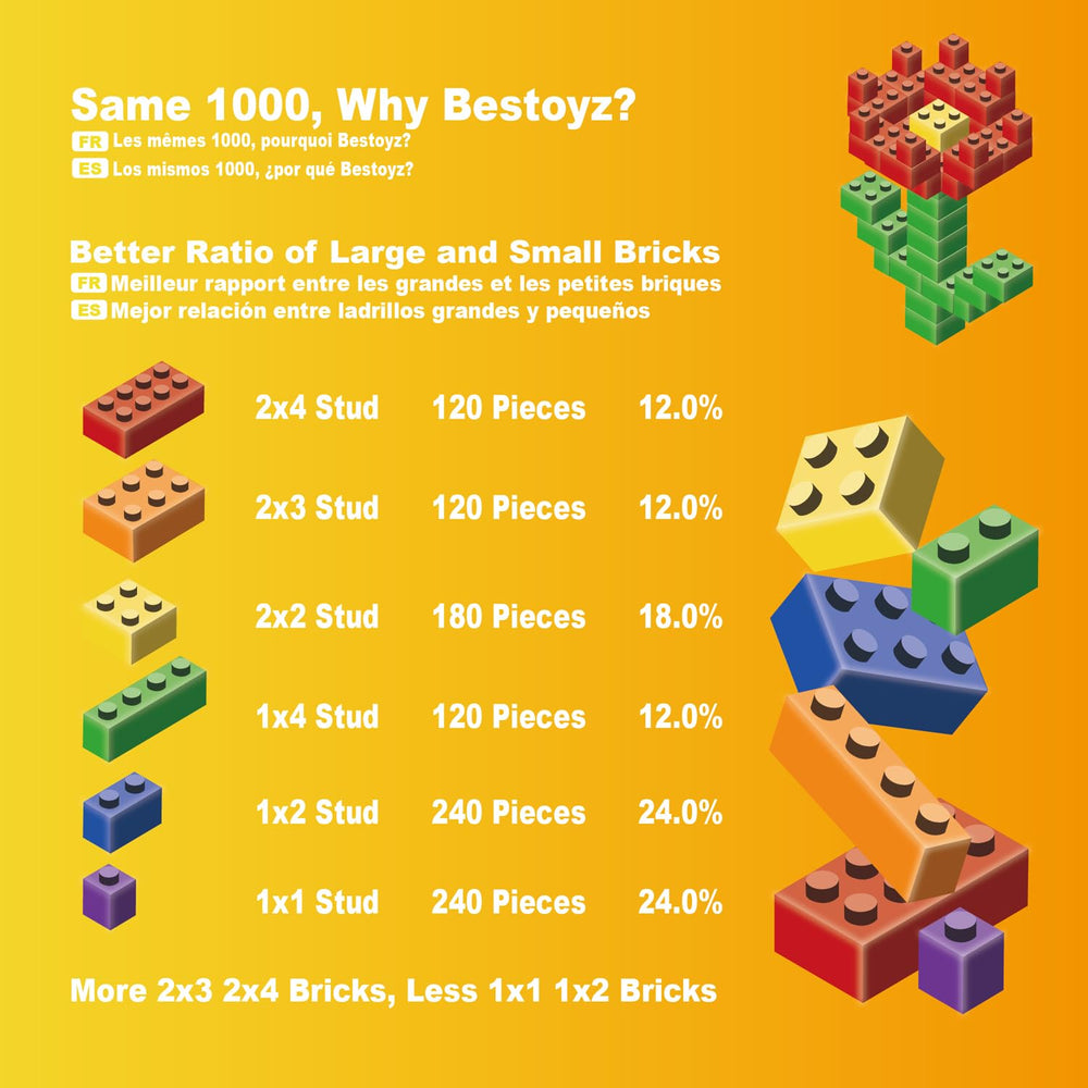 Bestoyz Building Bricks 1x4 hero: longer bricks for sturdy structures.