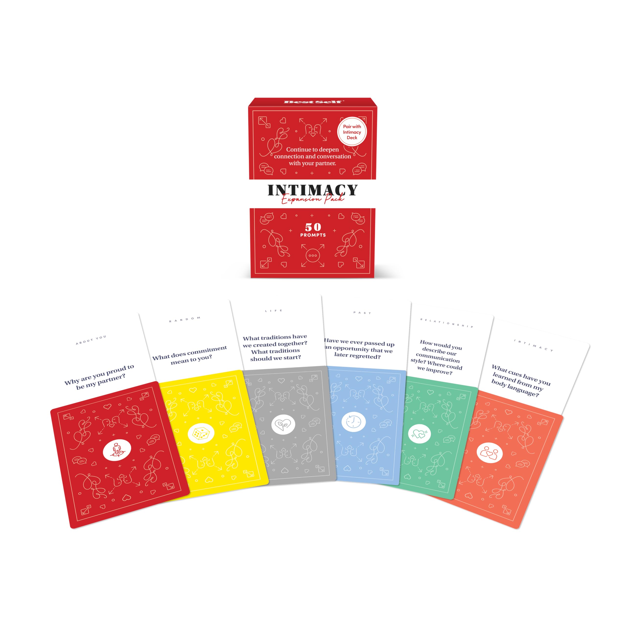 BestSelf Intimacy Deck Expansion gift box for couples and anniversaries