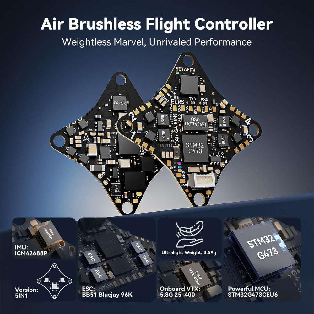 BETAFPV GF1219S 3-blade props for quick, responsive performance