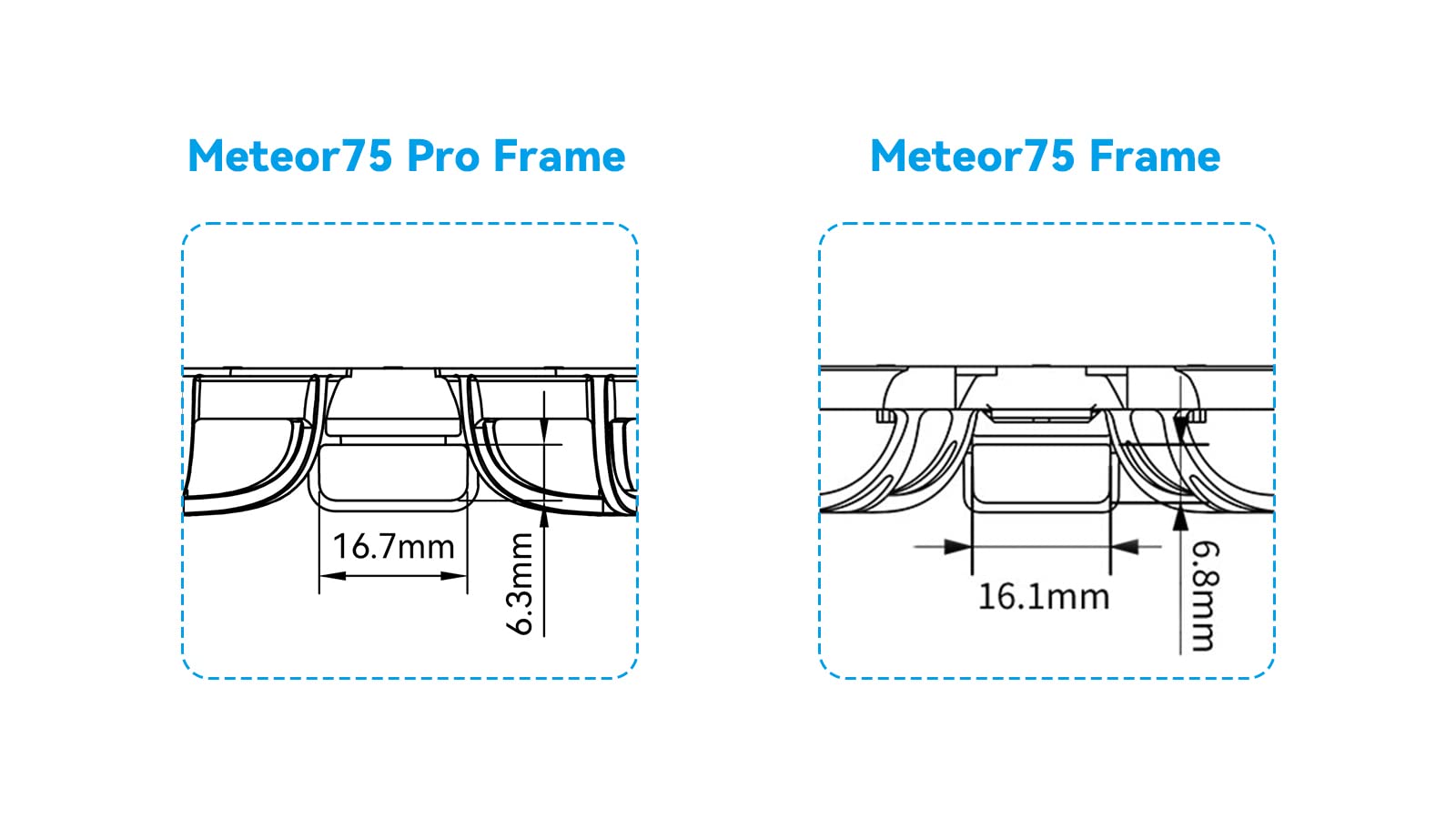 BETAFPV Meteor75 Pro battery slot enlarged for 550 mAh 1S LiPos