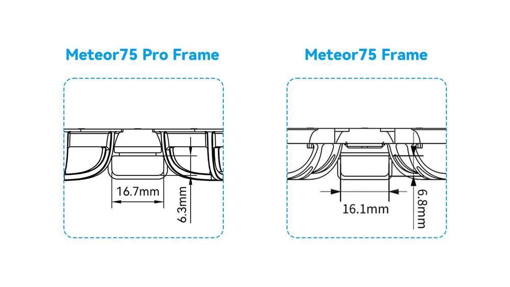 BETAFPV Meteor75 Pro battery slot enlarged for 550 mAh 1S LiPos