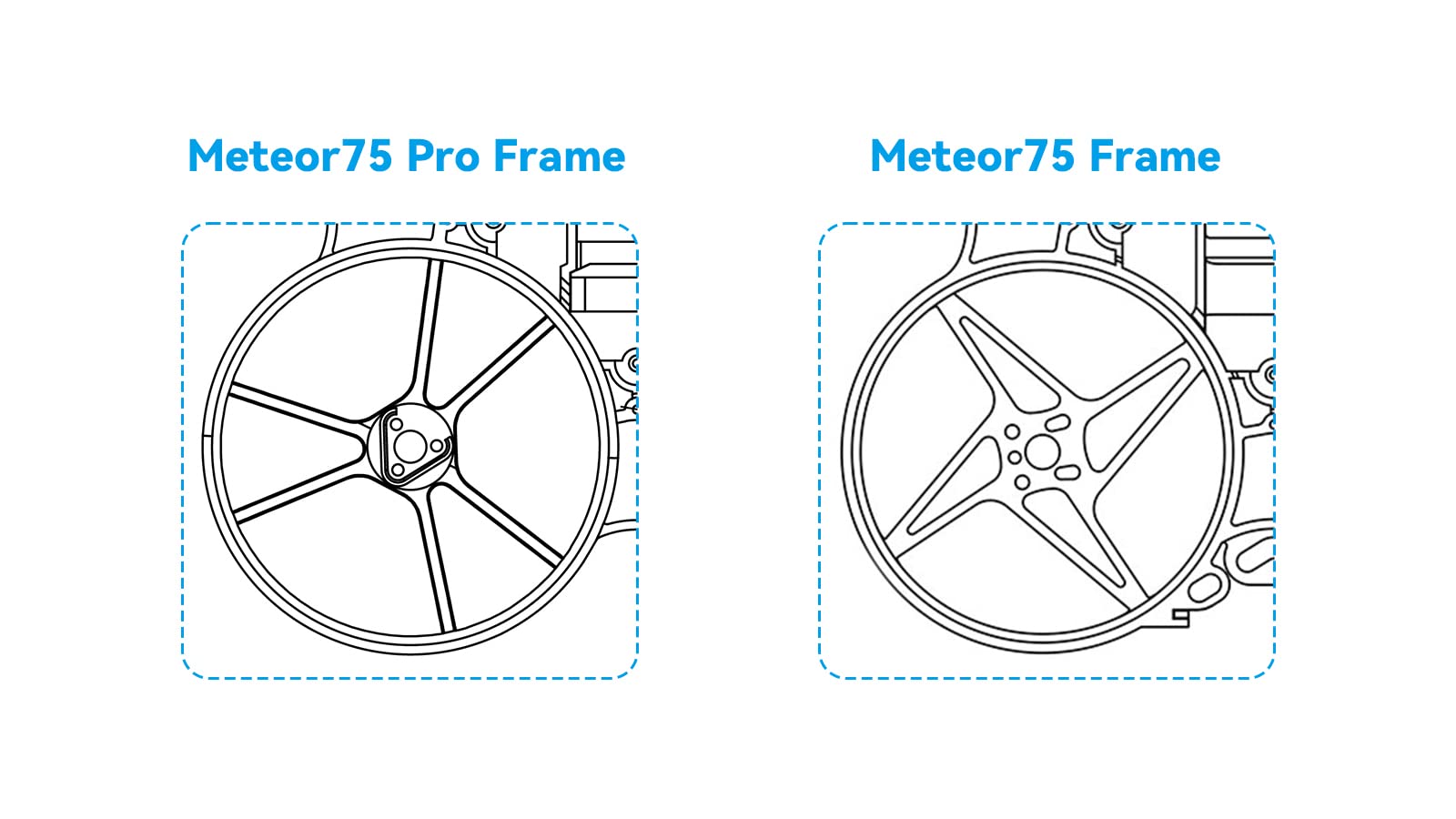 BETAFPV Meteor75 Pro PP frame offers lightweight durability during agile maneuvers
