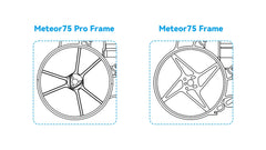 BETAFPV Meteor75 Pro PP frame offers lightweight durability during agile maneuvers