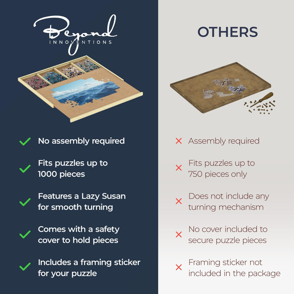 Beyond Innoventions portable puzzle table ready for use in any room