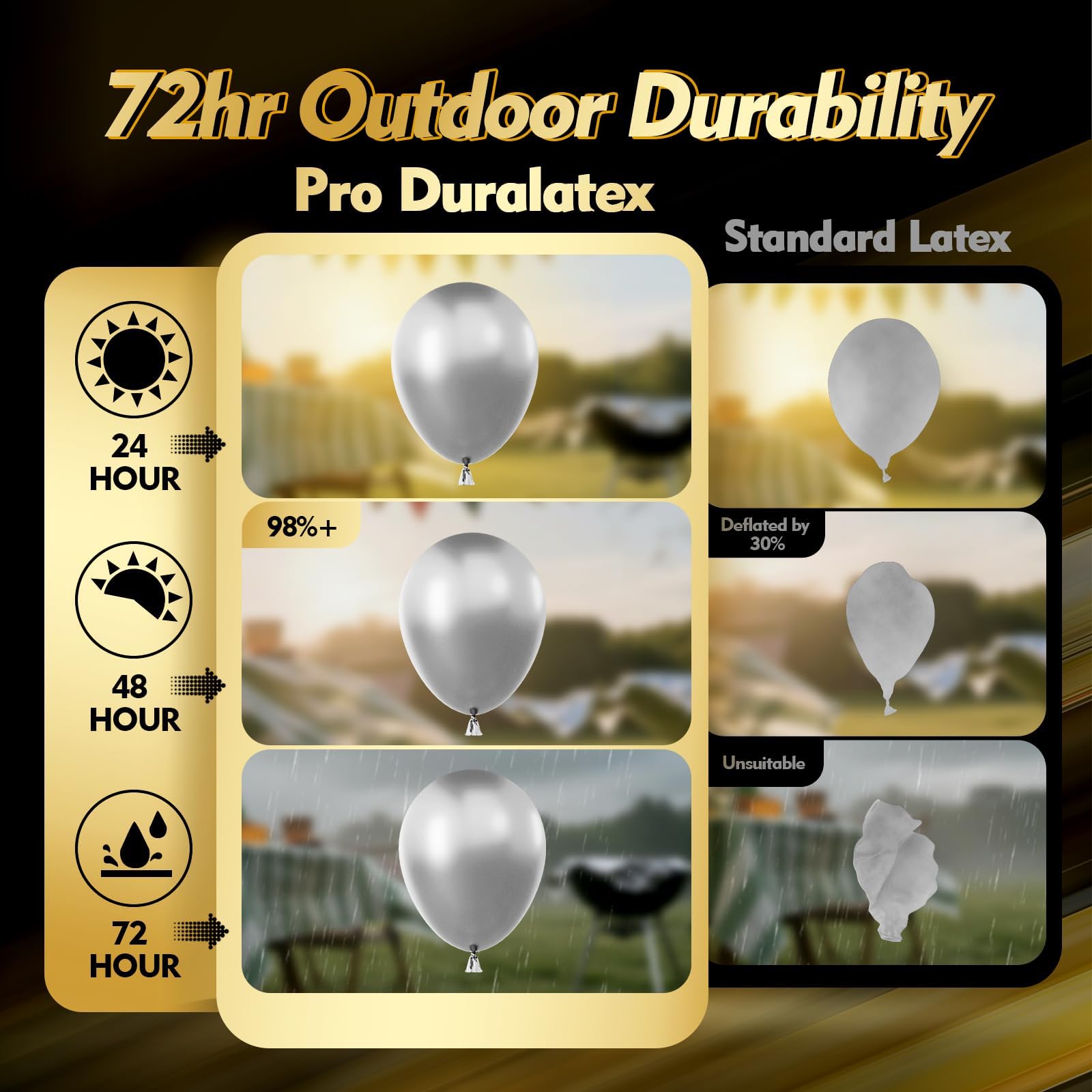 Bezente Pro Duralatex silver balloons in a professional setup