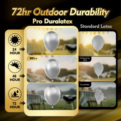 Bezente Pro Duralatex silver balloons in a professional setup