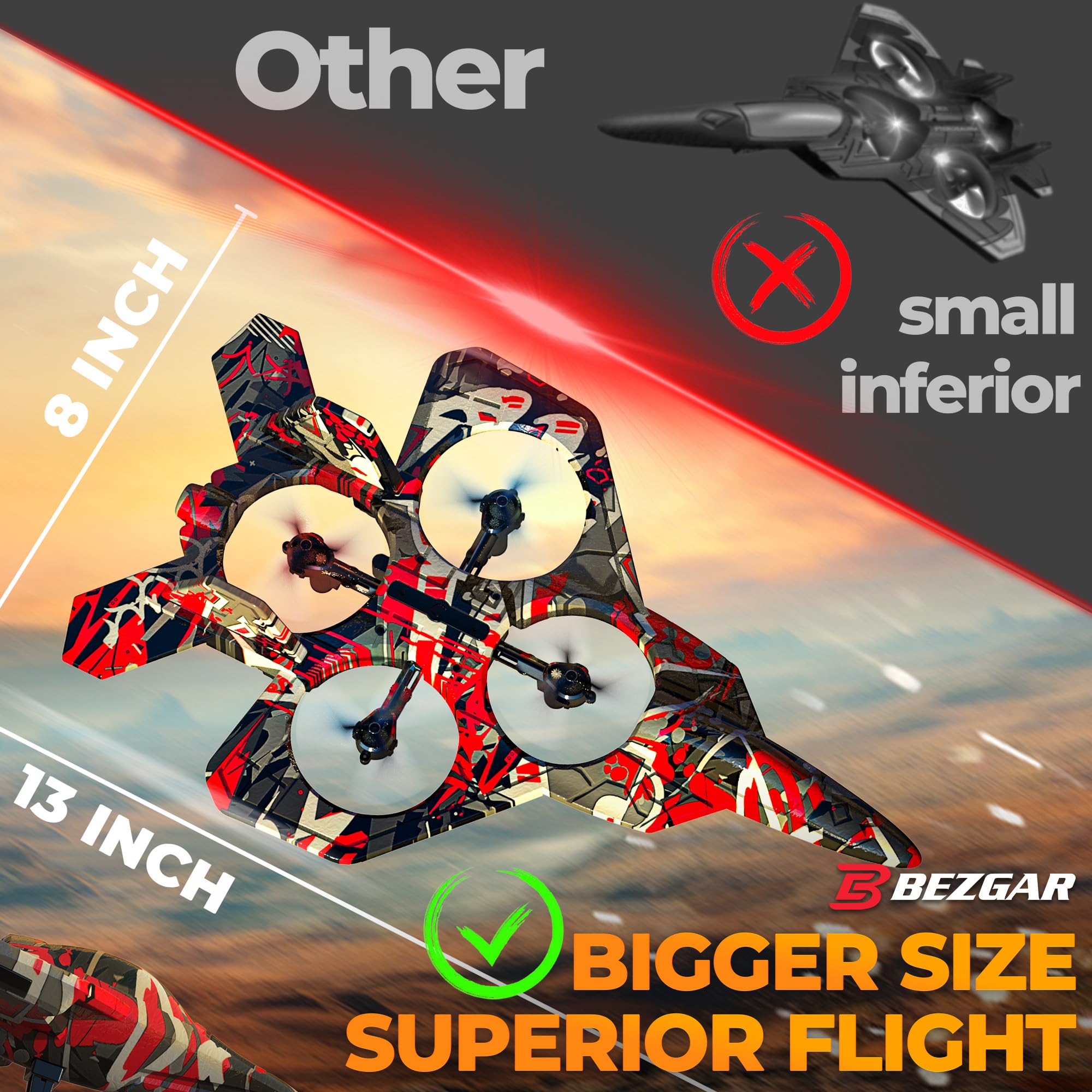 BEZGAR HQ057X RC fighter airplane indoor flight, no runway needed and safe foam body.