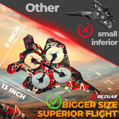 BEZGAR HQ057X RC fighter airplane indoor flight, no runway needed and safe foam body.