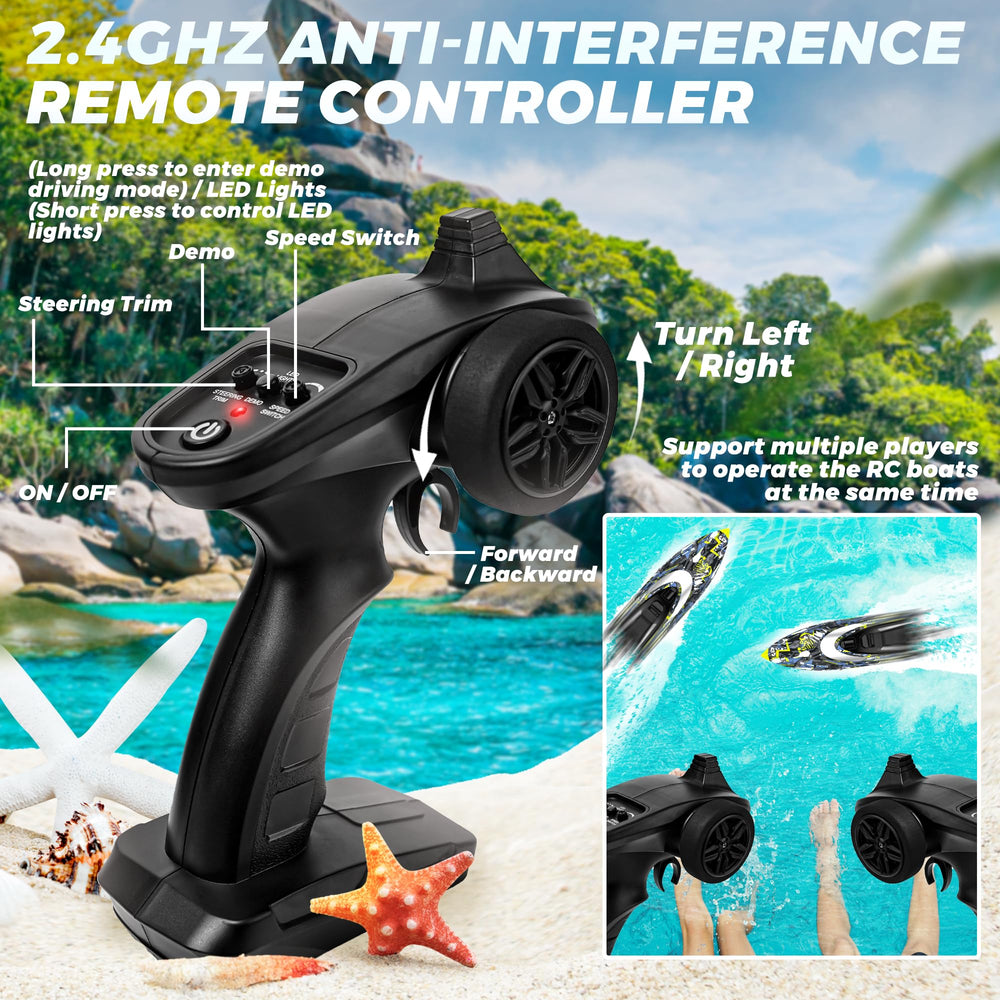 BEZGAR TX123 2-4GHz non-jamming transmitter enables multiplayer racing