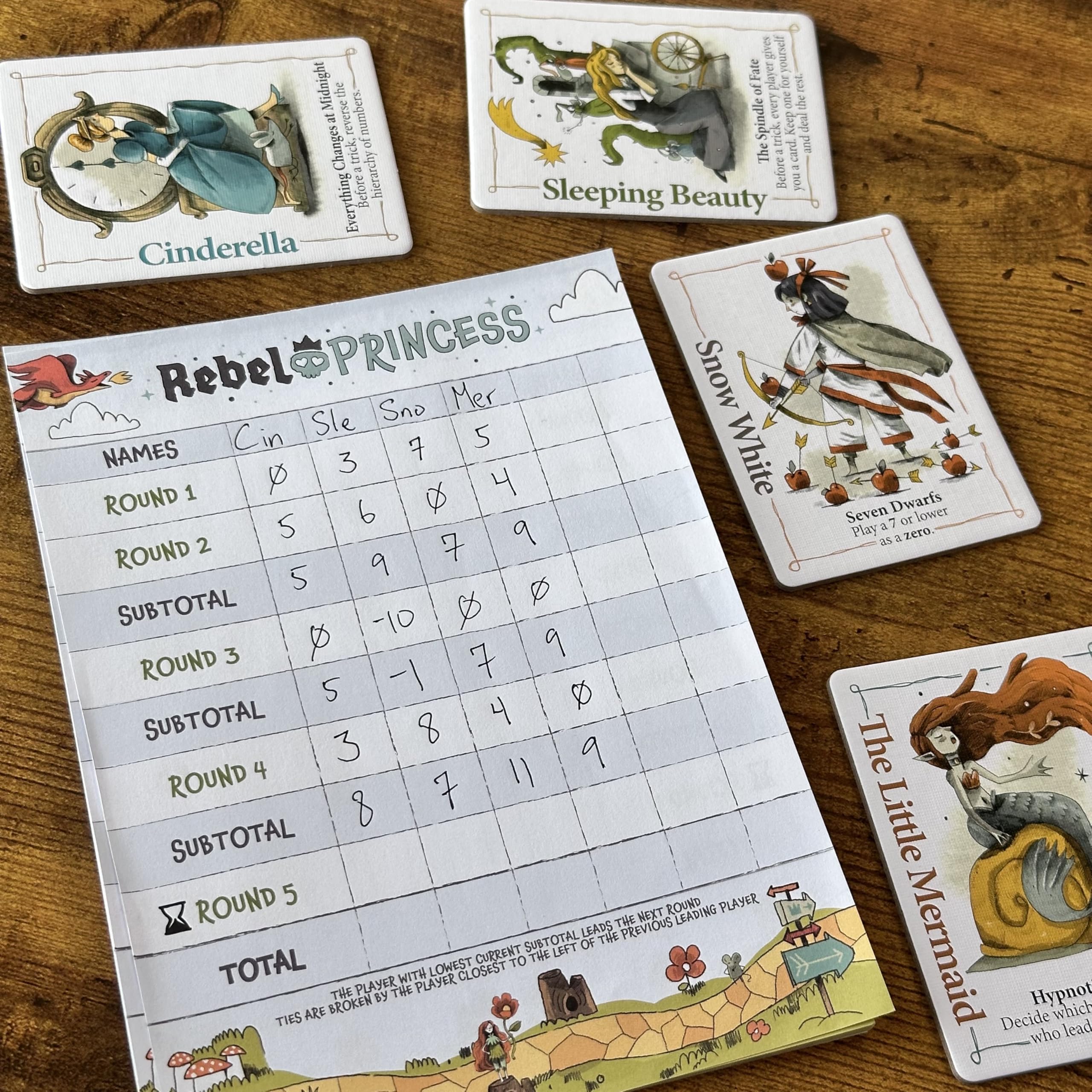 Bezier Games Rebel Princess setup visuals guide a smooth game night experience.