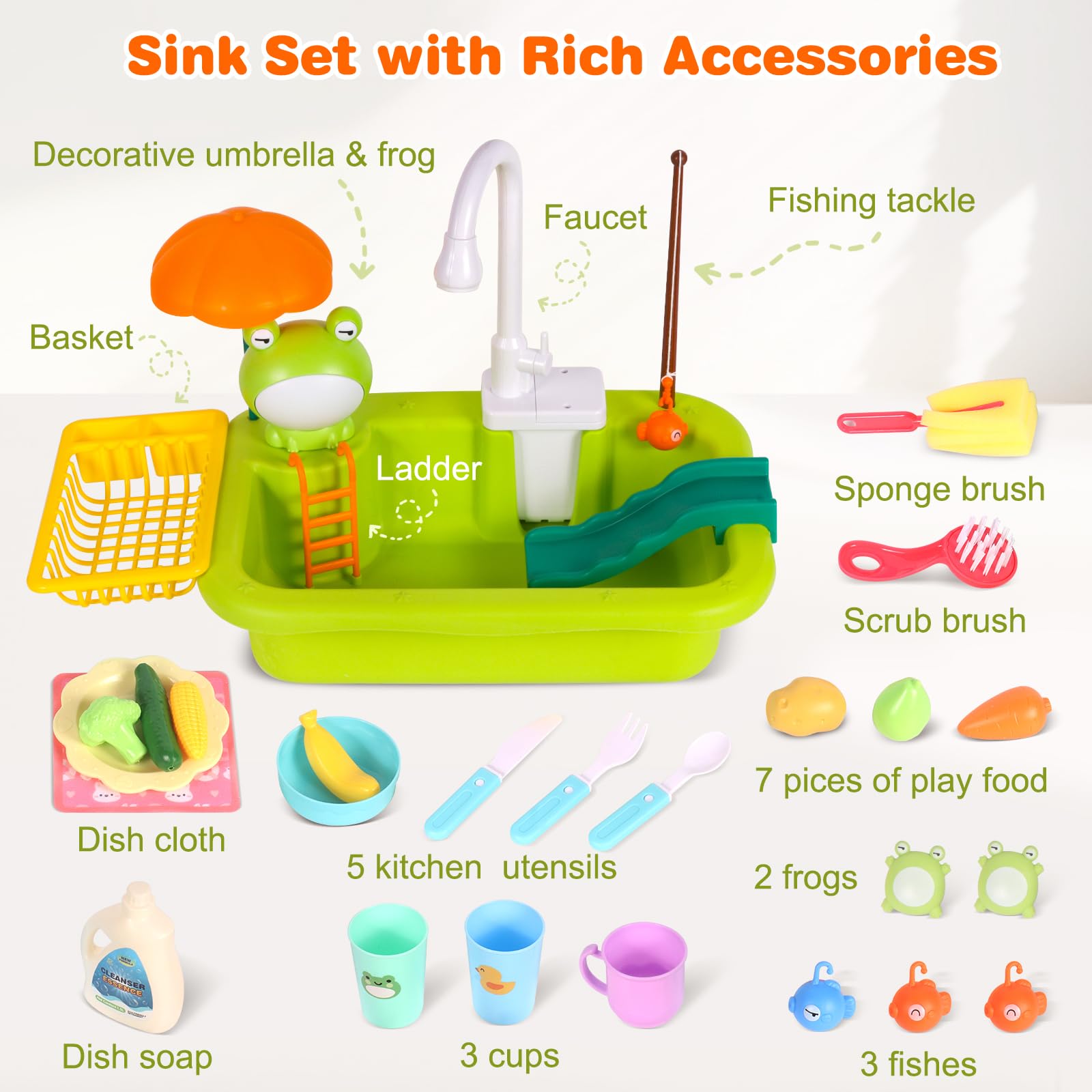 BHYDRY Durable ABS design with smooth edges ensures safe toddler fun.