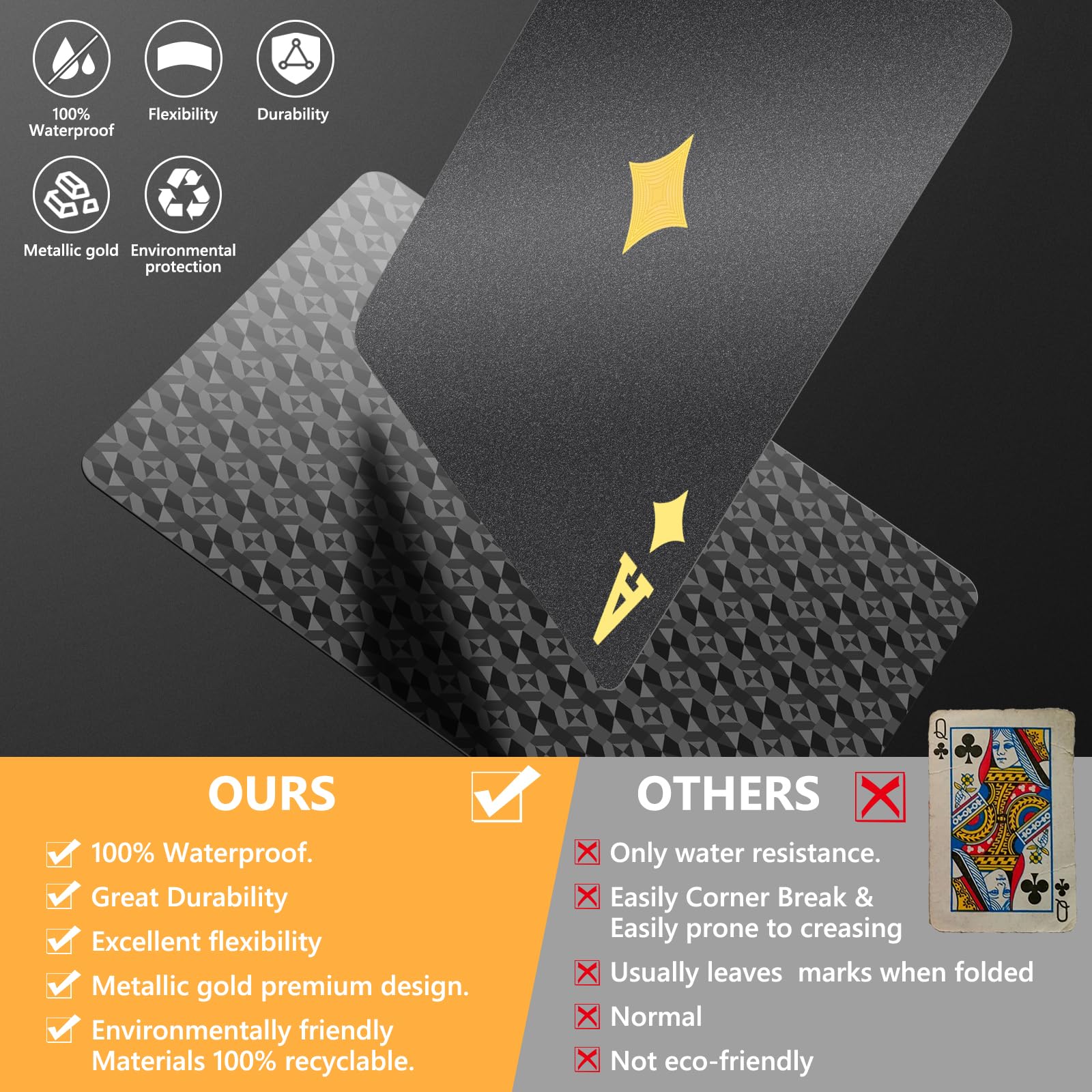BIERDORF metallic-finish poker cards with high visibility