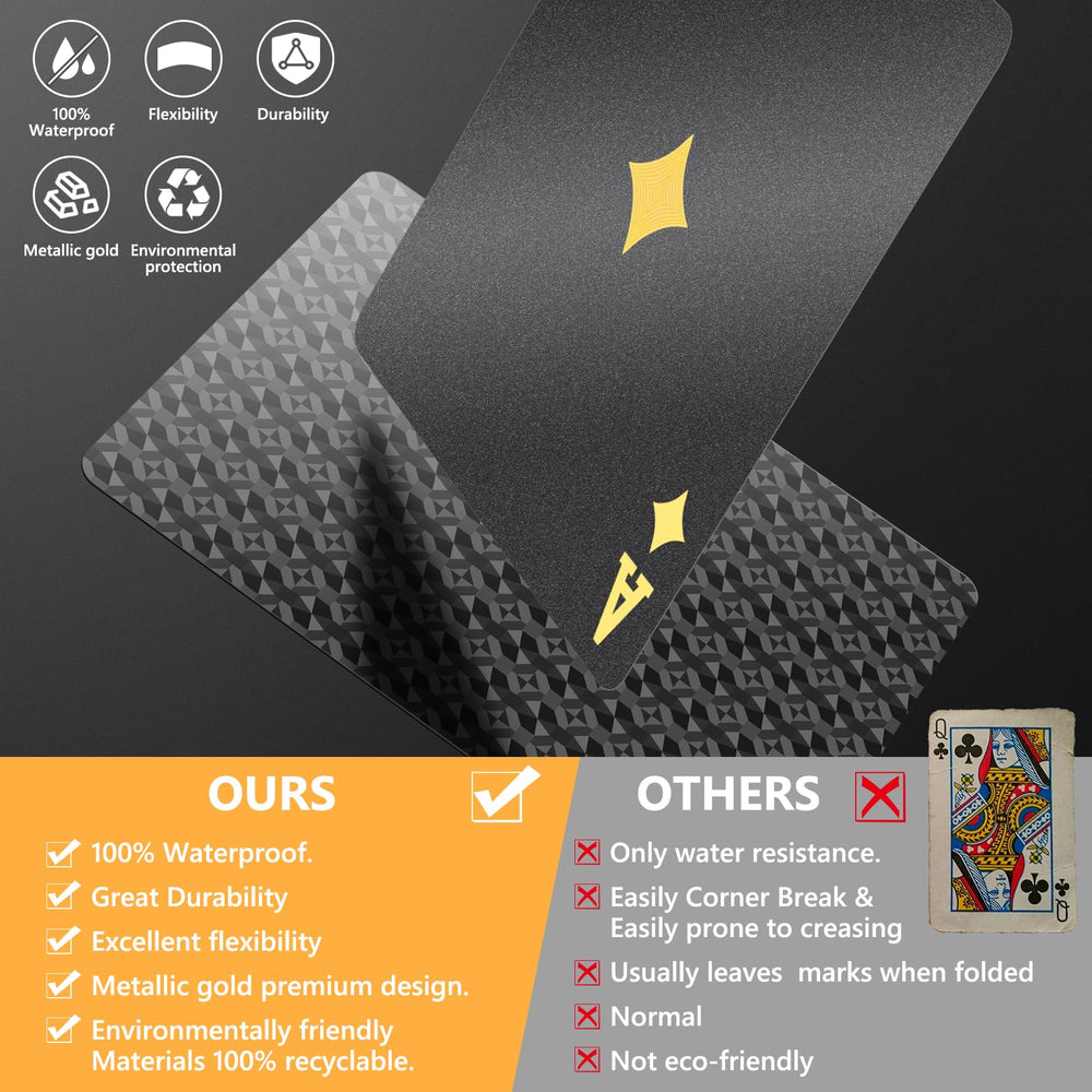 BIERDORF metallic-finish poker cards with high visibility