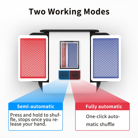 BIFTU shuffler handling two decks for larger, faster rounds.