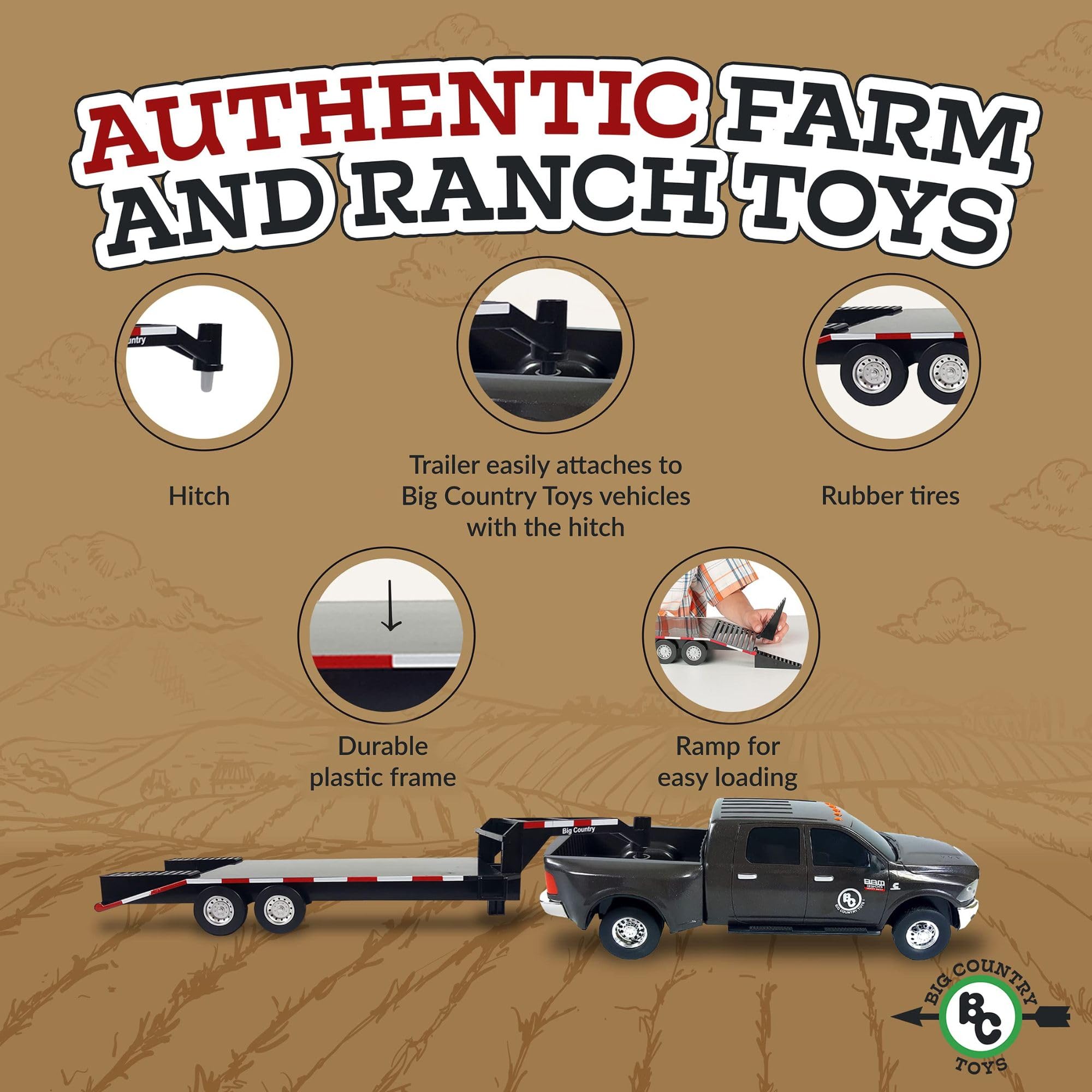 Farm equipment aligned with Big Country Toys trailer for ready use