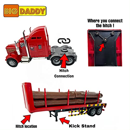 Big Daddy lumber truck invites role-play with six detachable logs.