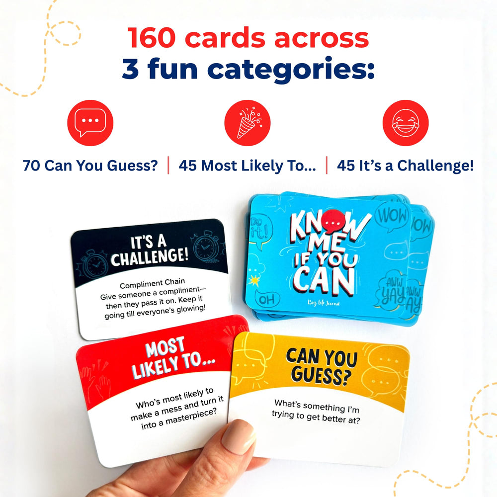 Know Me If You Can deck with Most Likely To prompts encourages shared laughter.