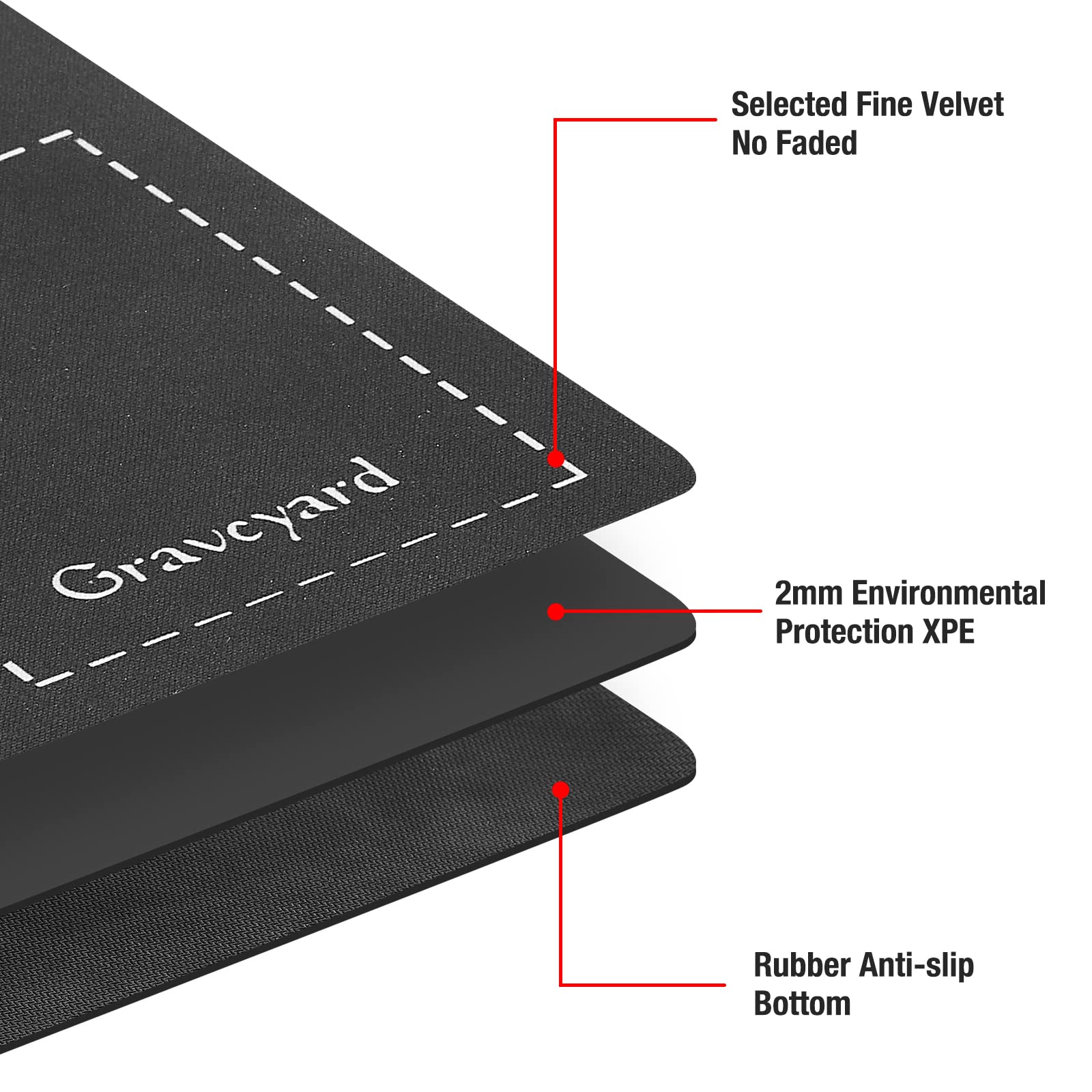 Biouai playmat stitched edges ensure durable, clean card flips.