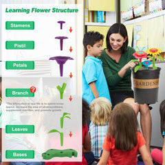 BIRANCO colorful PP plastic flowers promote safe, durable pretend gardening.