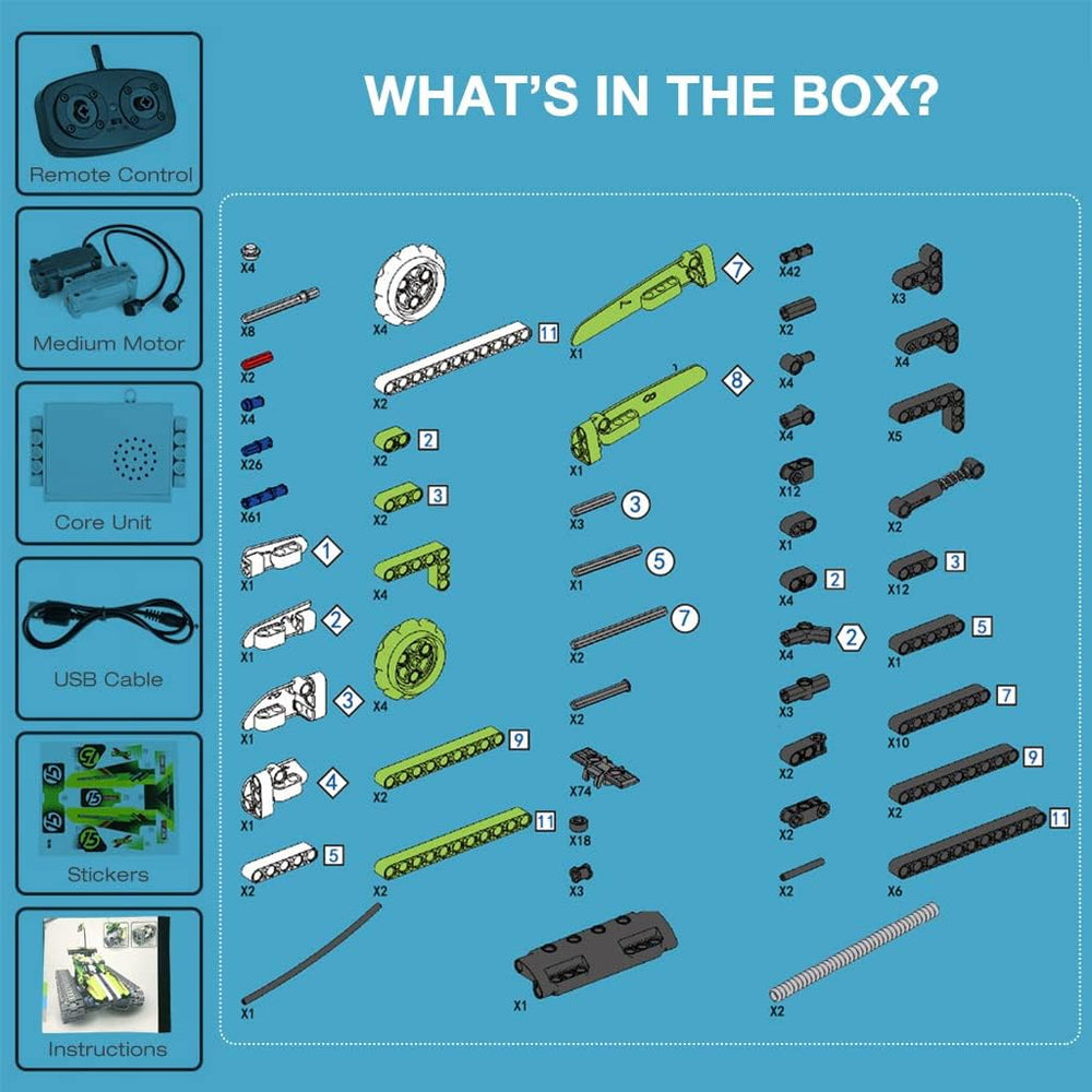 BIRANCO step-by-step instruction book included.