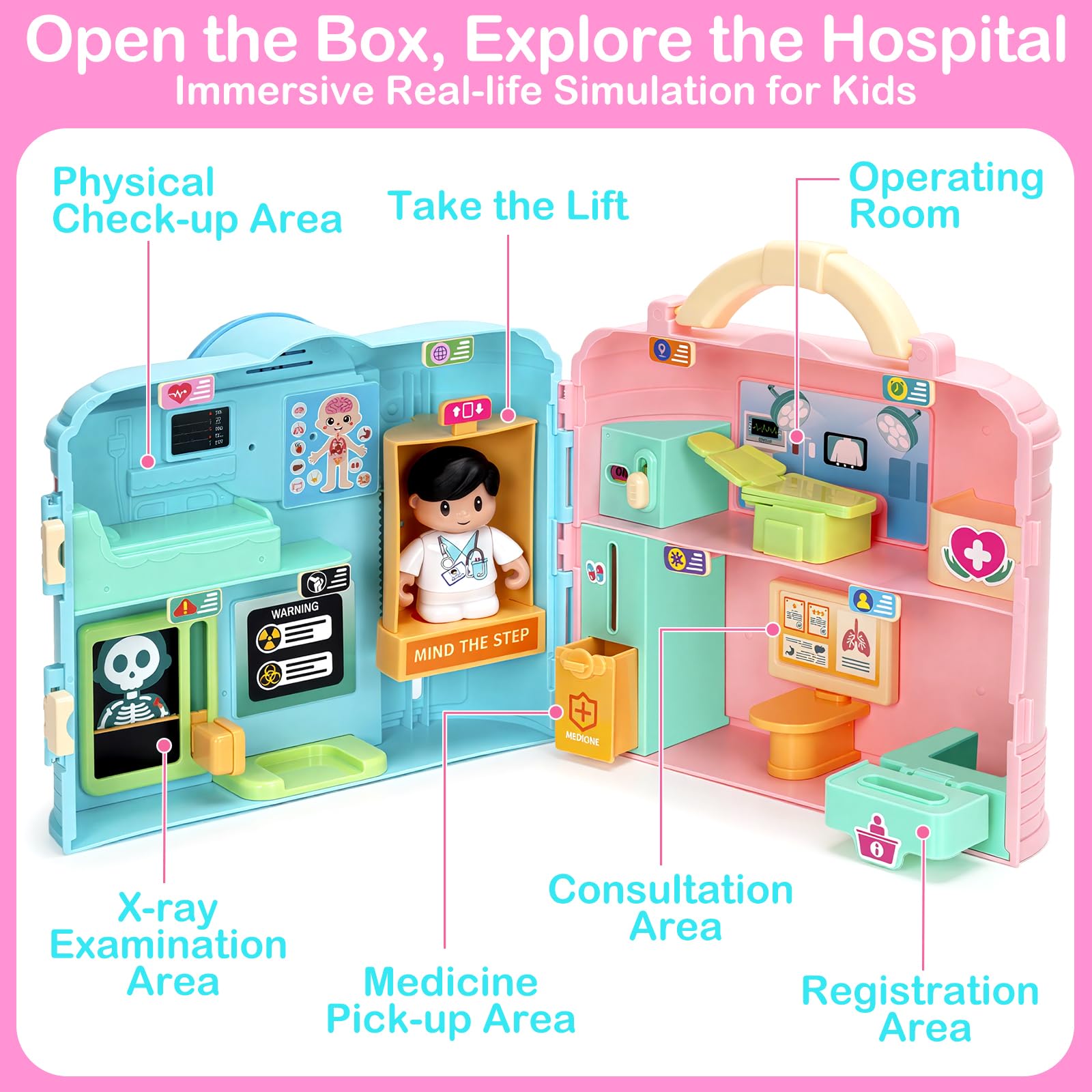 Birebebys hospital scene collection with figurines and accessories for role play.