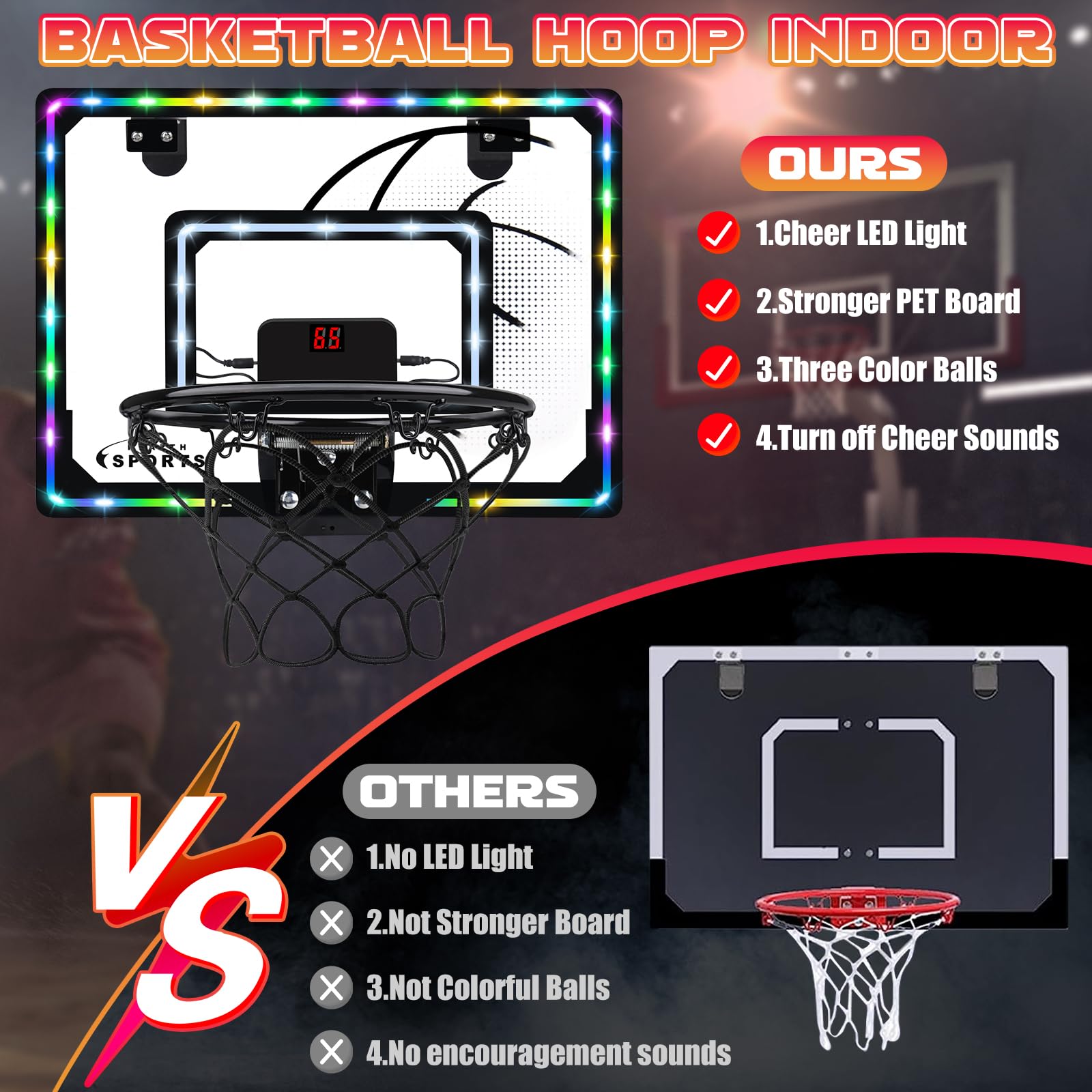Biulotter durable backboard with noise-dampening padding protects doors