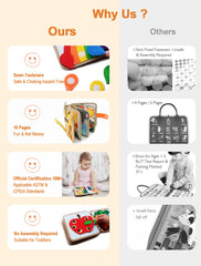 BizyKoady Busy Book color and shape pages support independent learning and recognition.