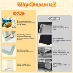 BJPuzT leather cover protects puzzles and doubles as a table mat.