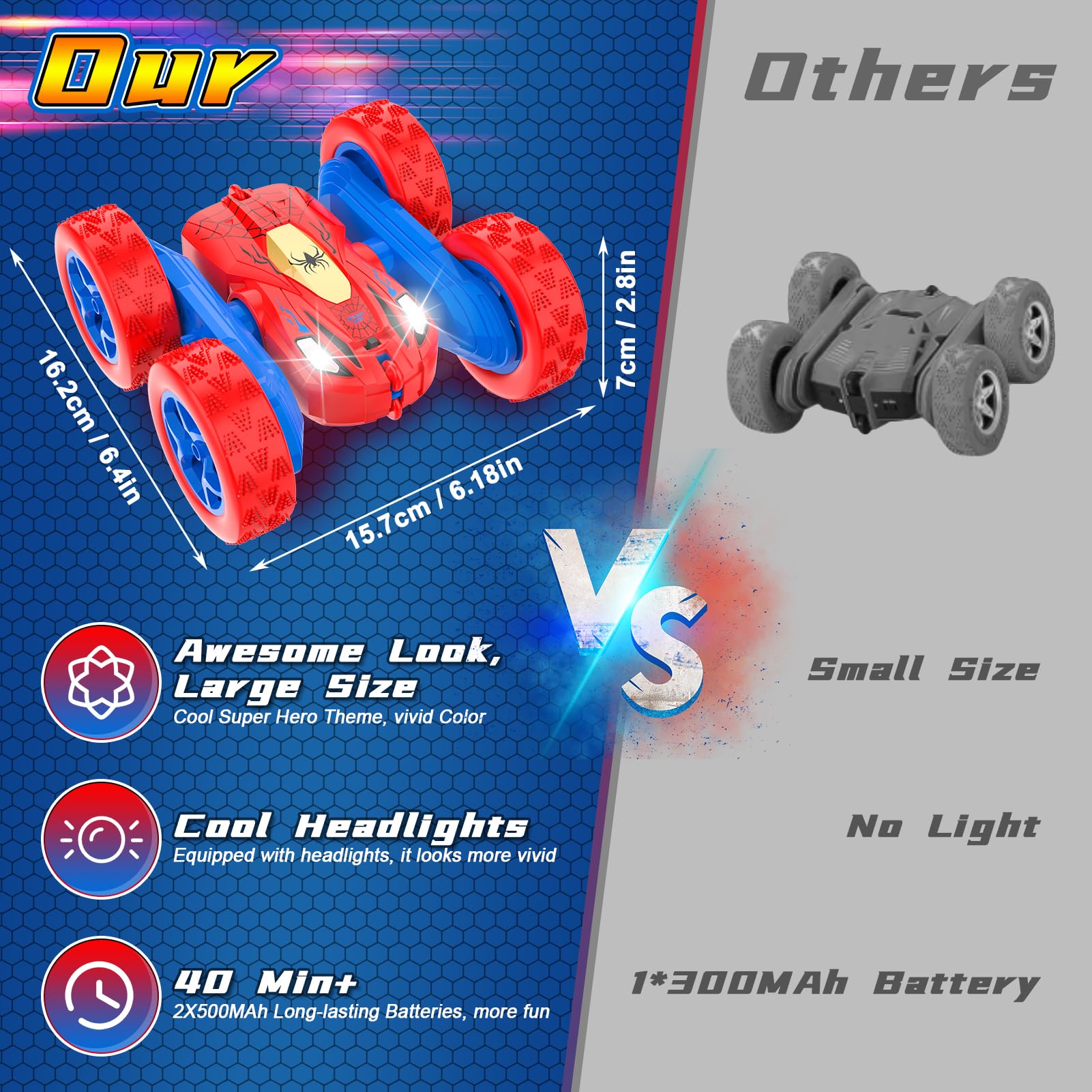 Blissbud Spider RC car battery kit with two rechargeable cells for extended sessions.